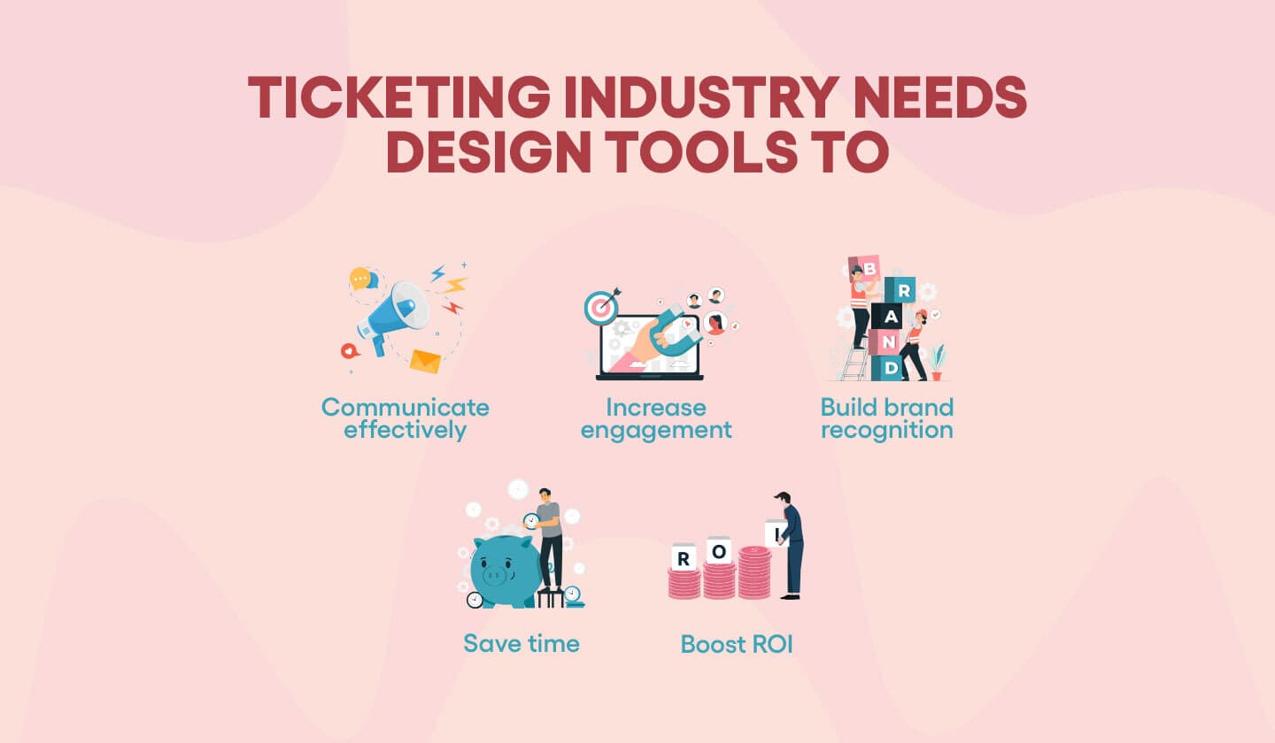 Reasons why the ticketing industry needs design tools. 