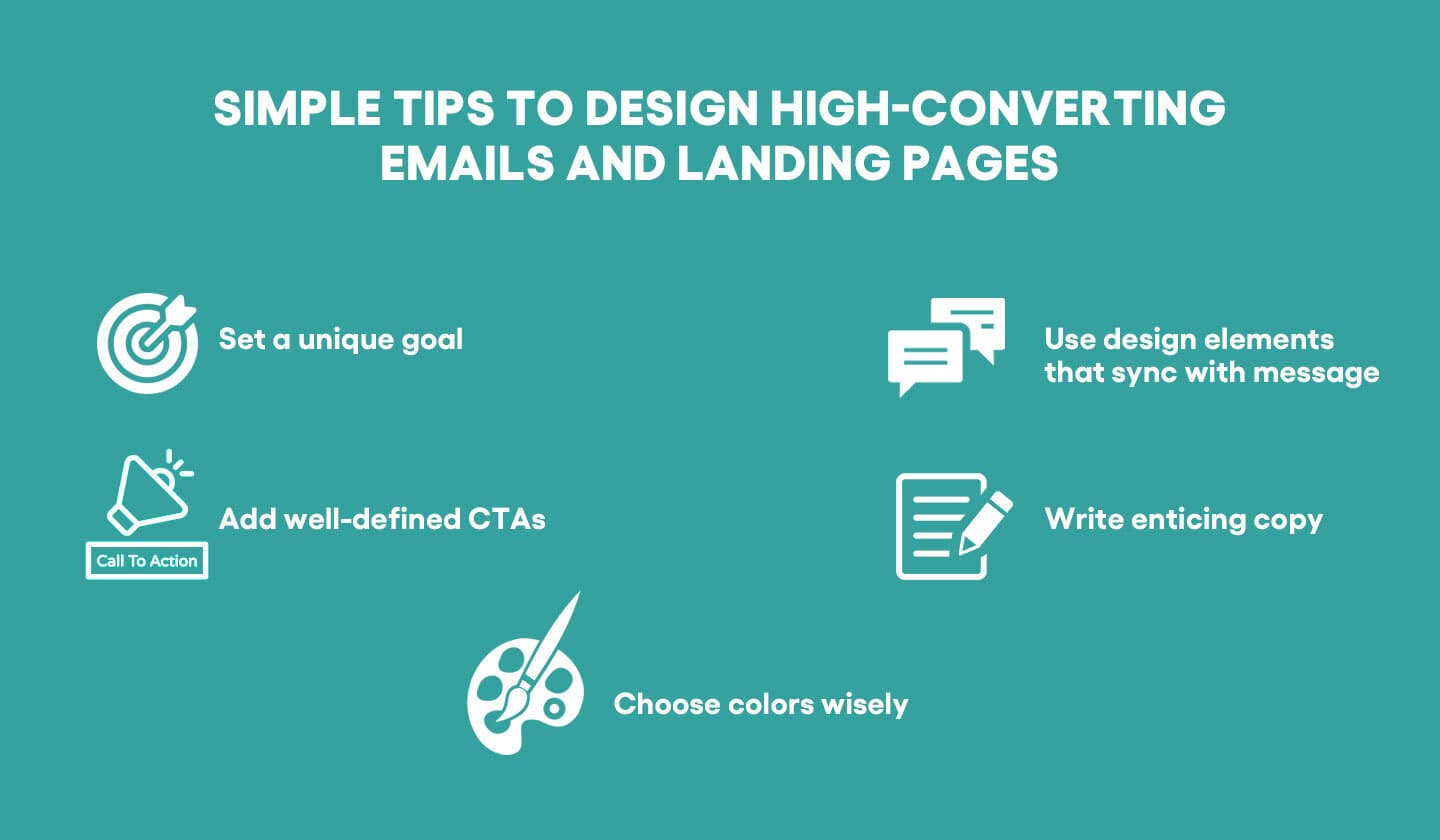 Tips to design high converting emails and landing pages. 