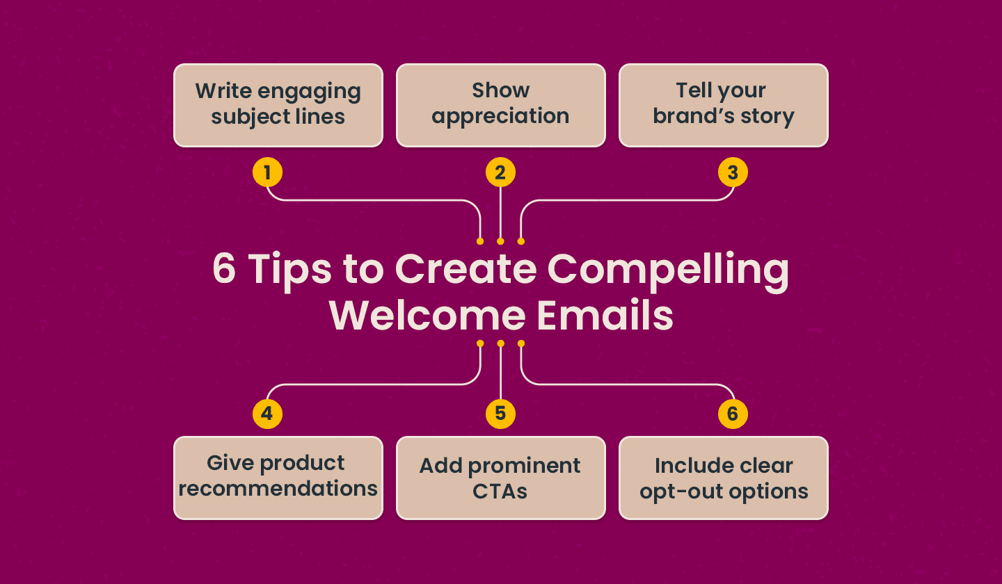 6 tips to craft the best welcome emails.