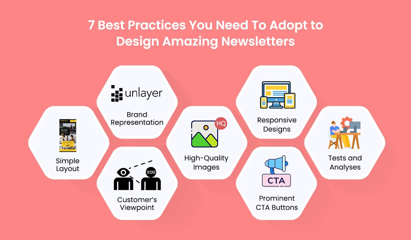  Best practices for designing email newsletters