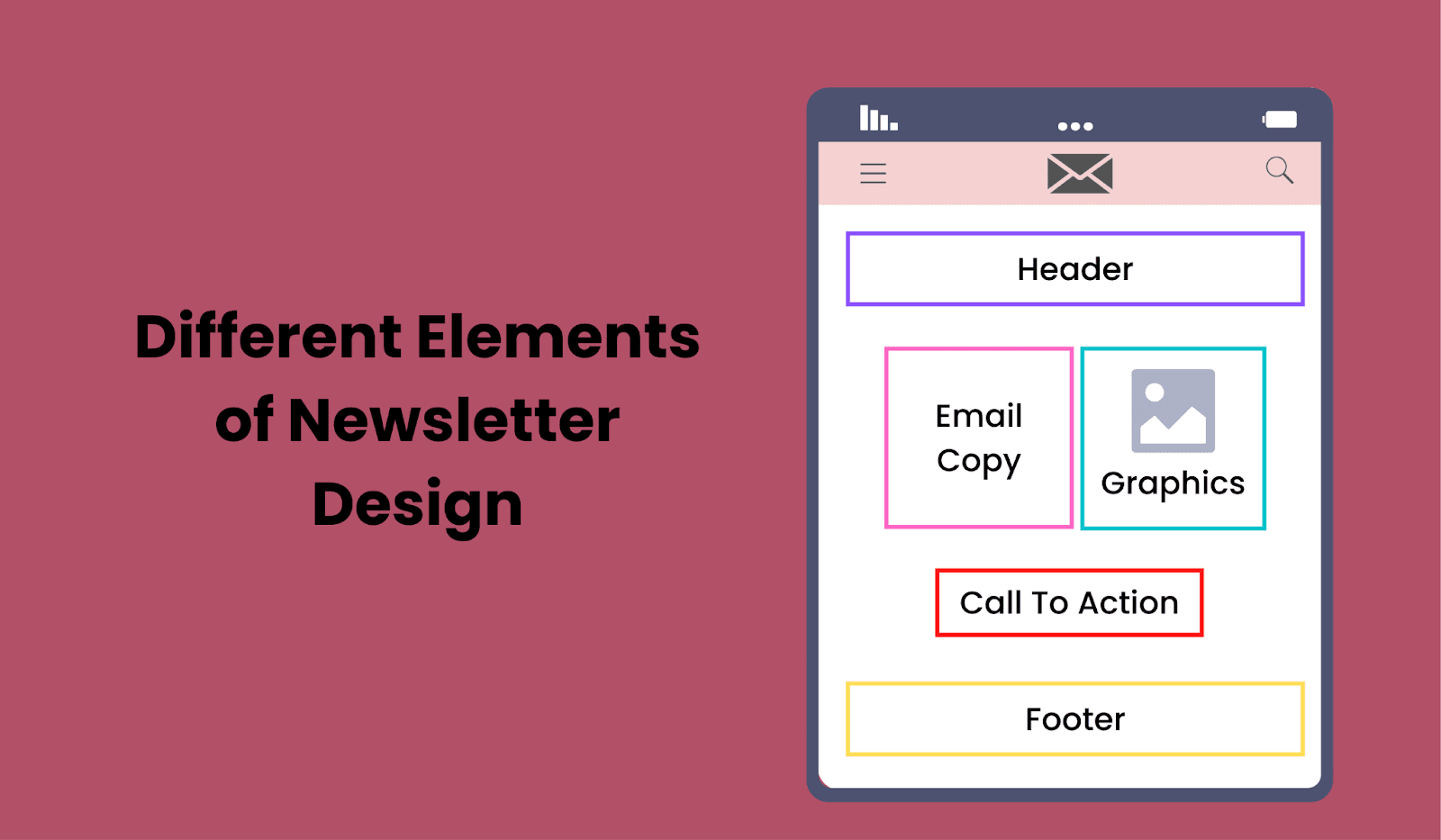 The must-have elements that make up newsletter design