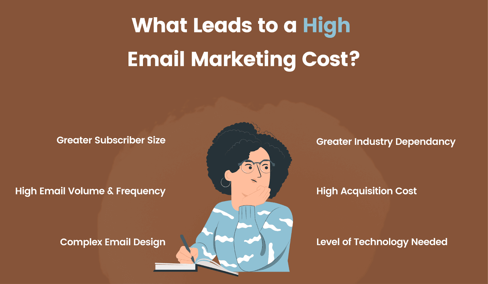 Factors that result in a high email marketing cost