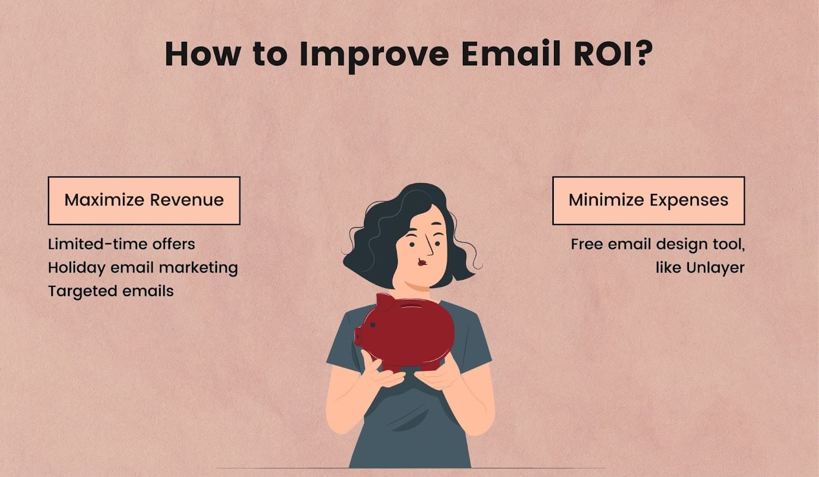 2 ways to improve email ROI