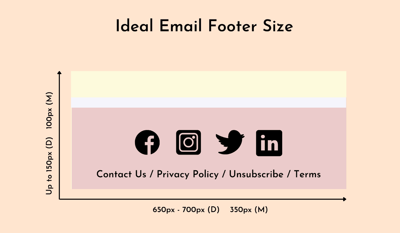 Ideal email footer size