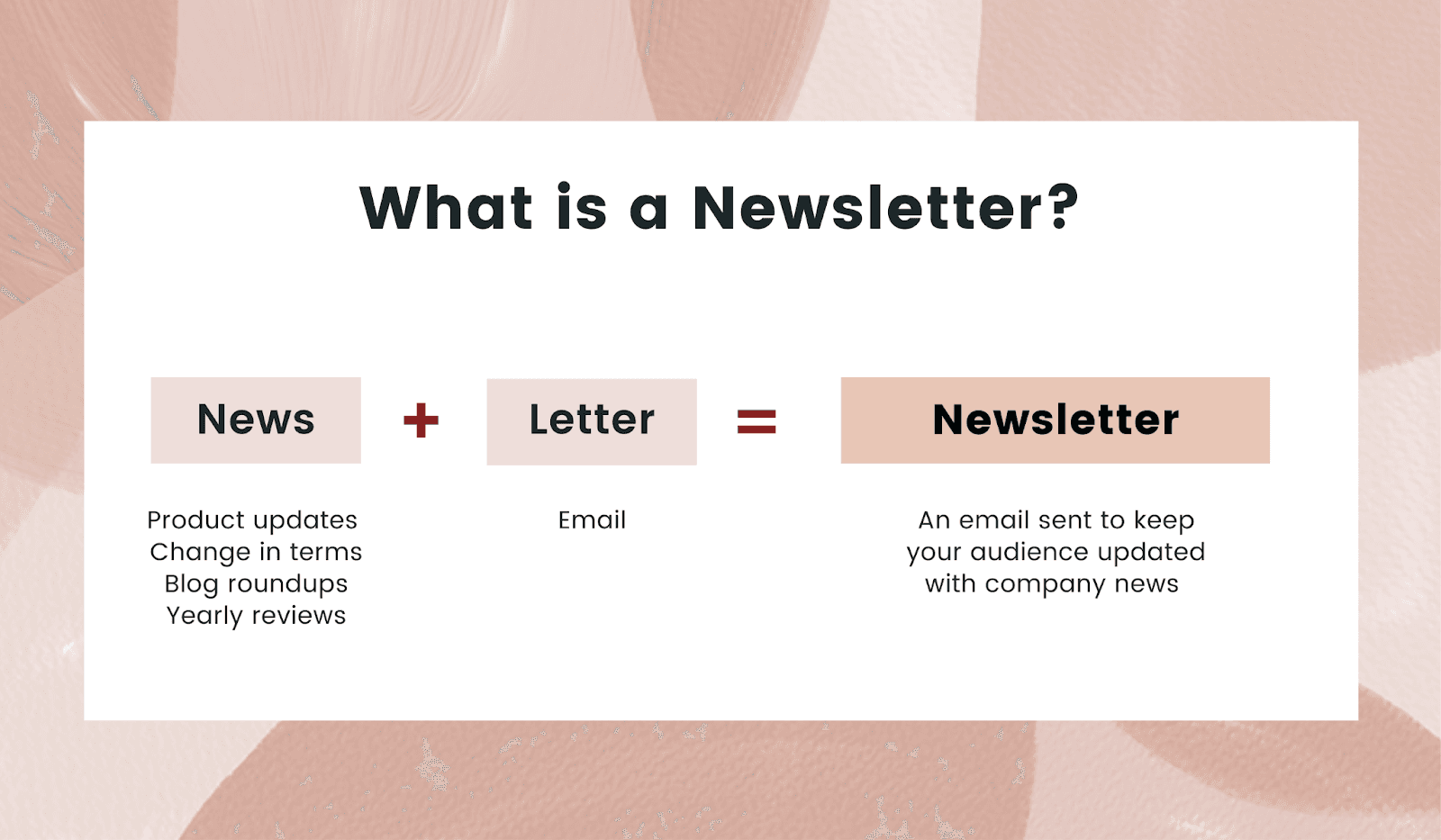 Defining what a newsletter is 