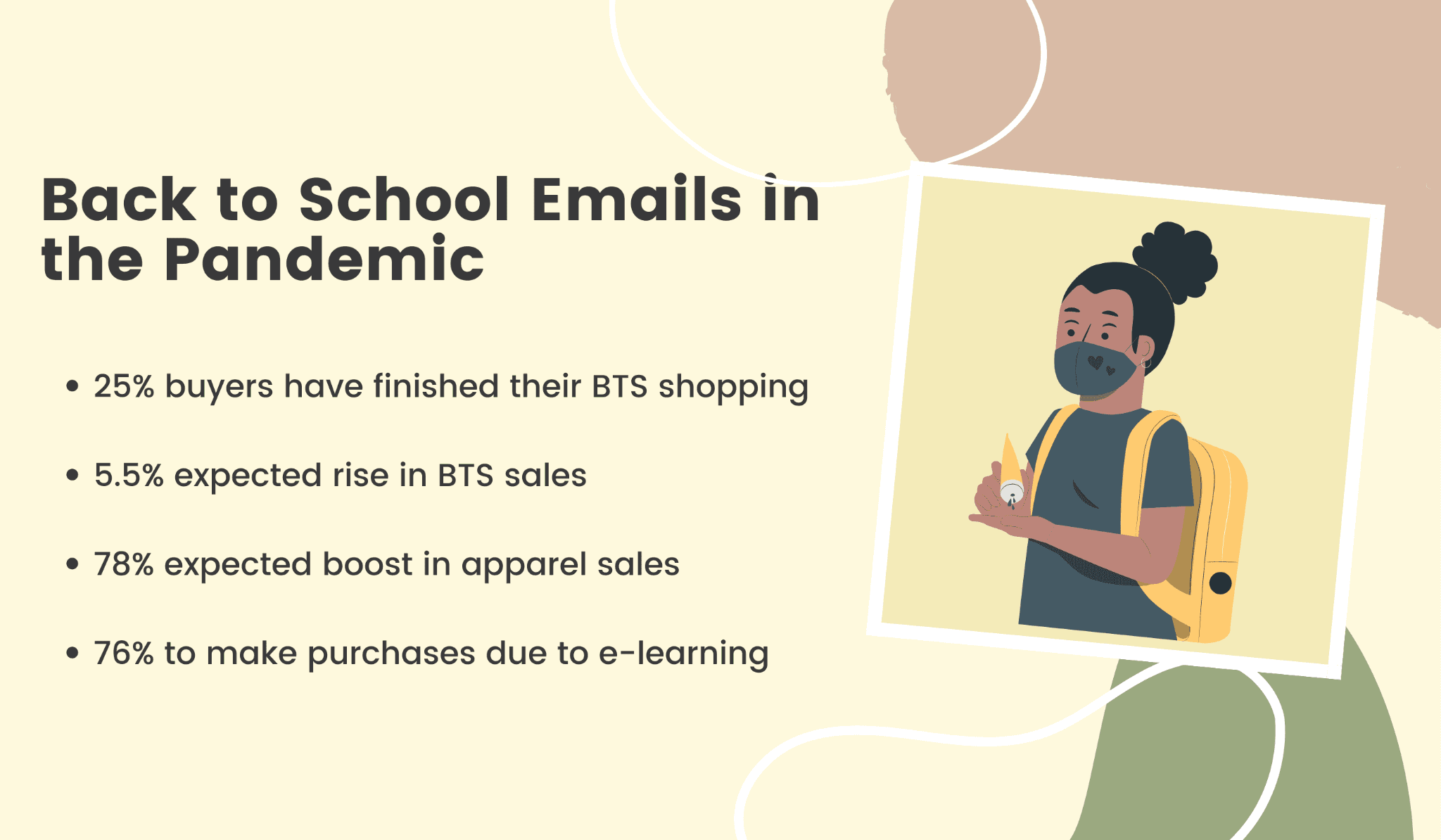 Should you send back to school emails in the pandemic?