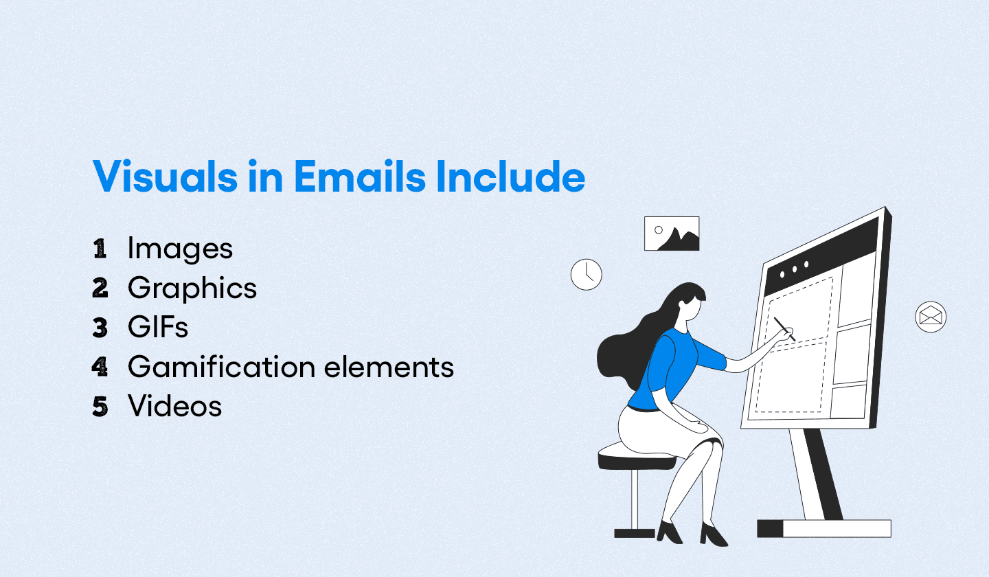 Visuals in emails include images, graphics, GIFs, gamification elements, and videos. 