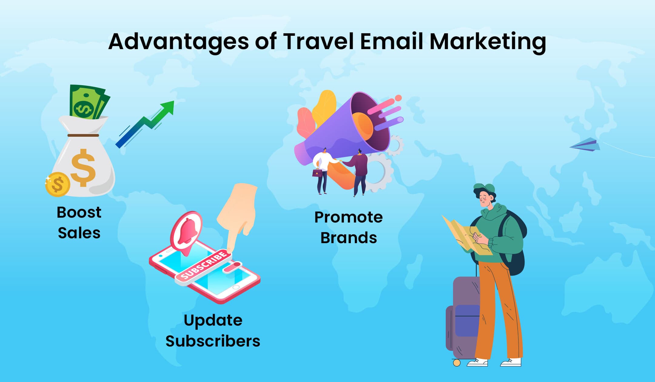 Advantages of travel email marketing