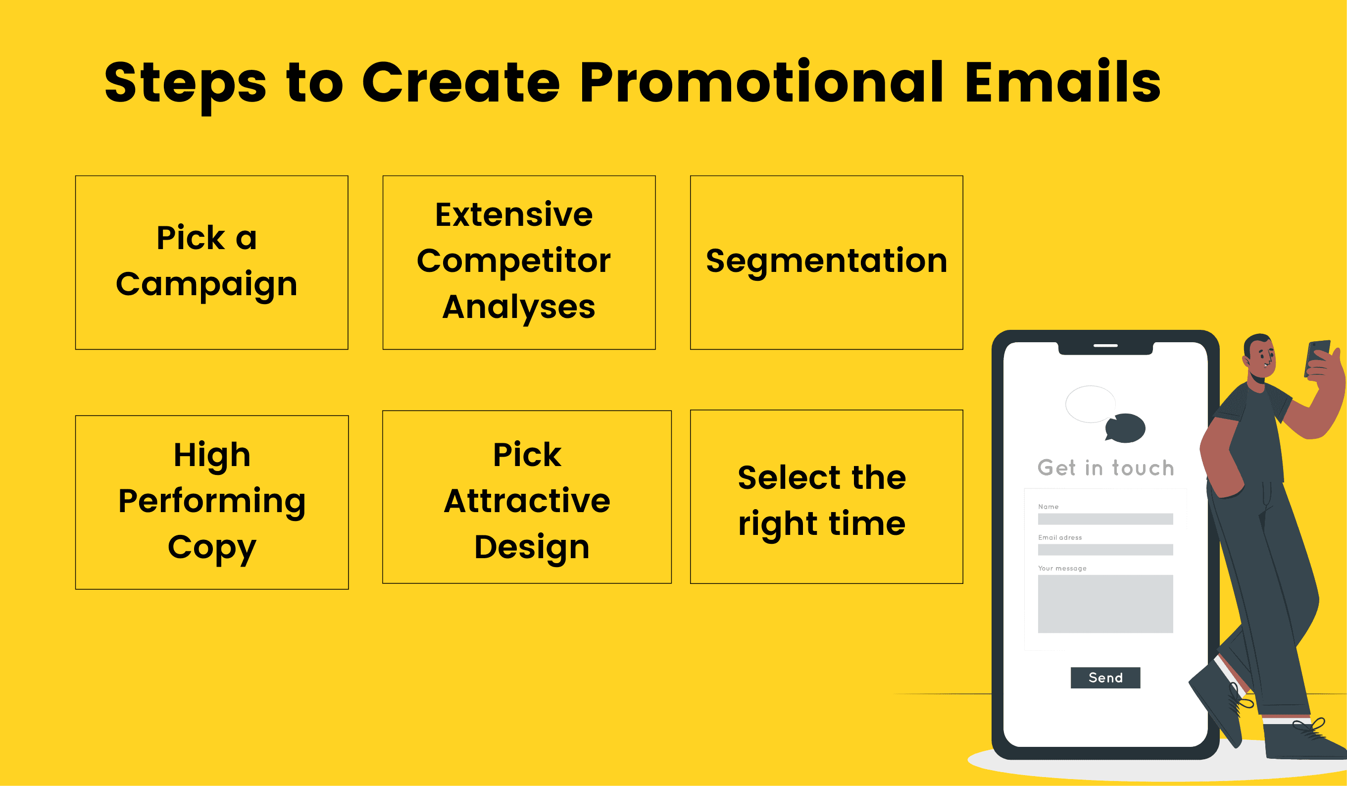 Six steps for creating promotional emails 