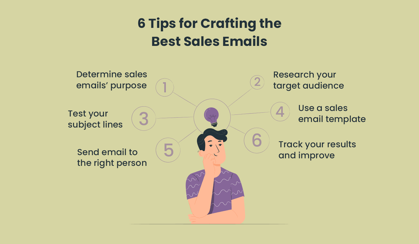 6 tips to write the best sales emails