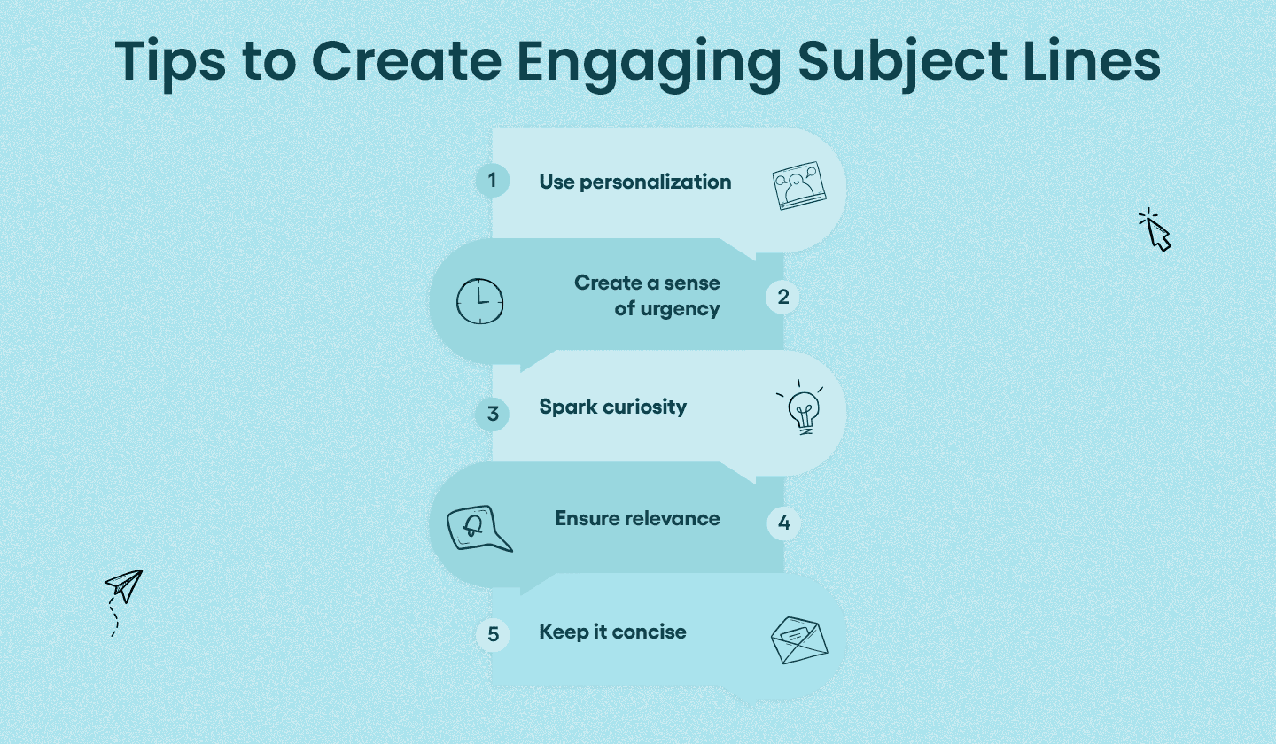Tips to create enticing subject lines for email sequences.