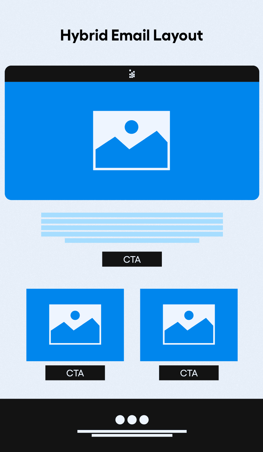 Visual representation of hybrid email layout.