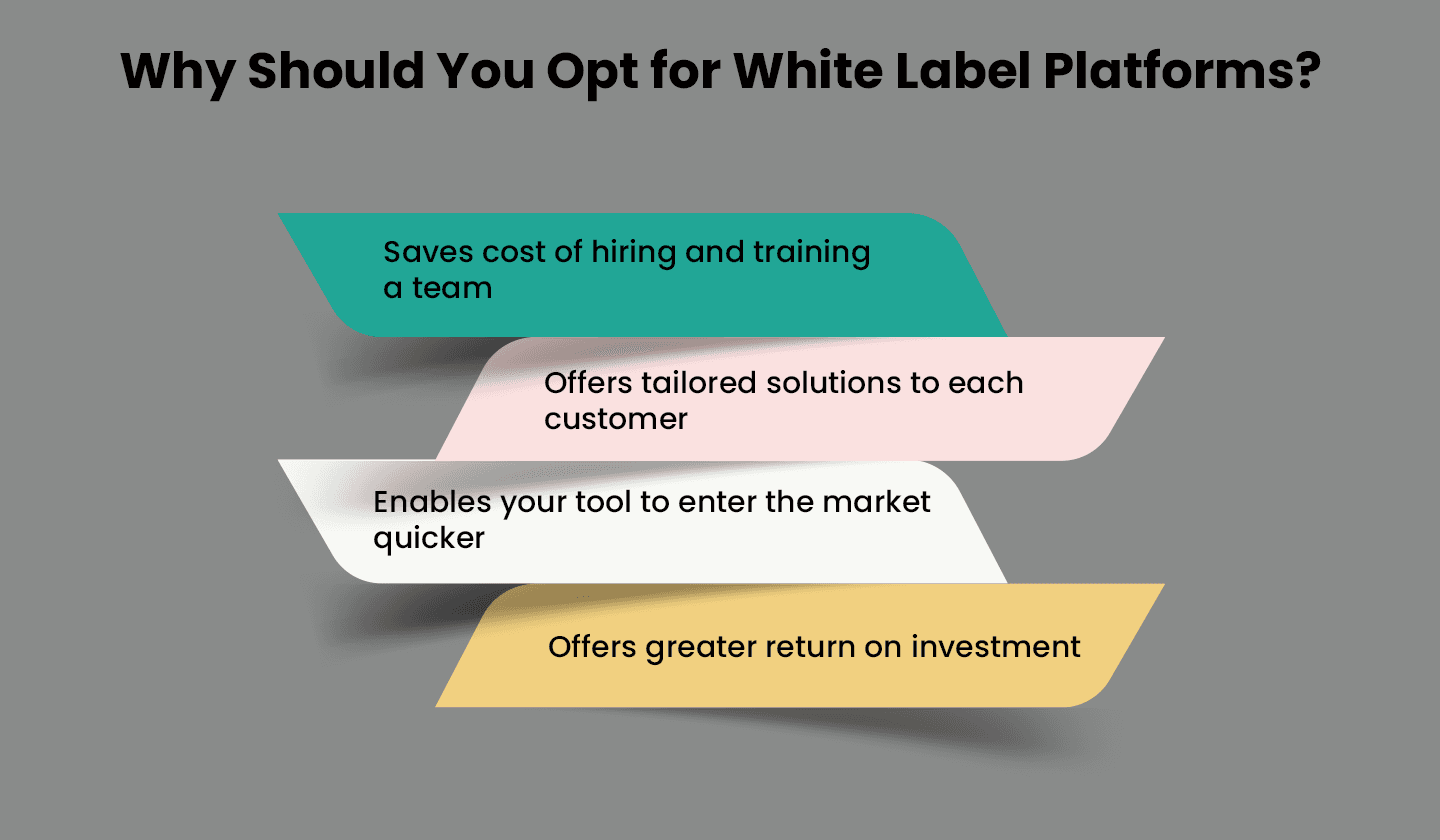 4 reasons why you should invest in white label software 