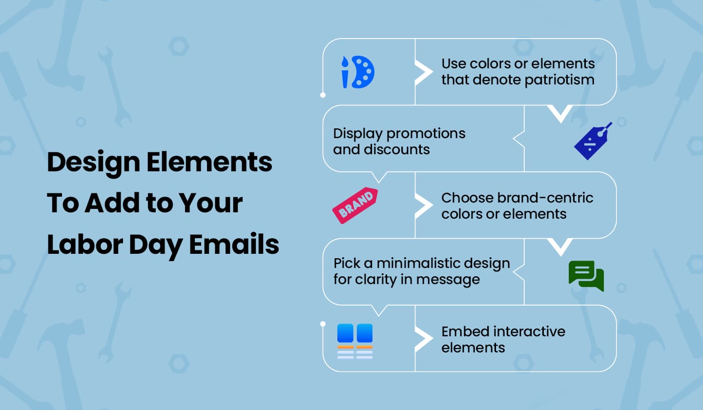 Design elements that can make your Labor Day email a success