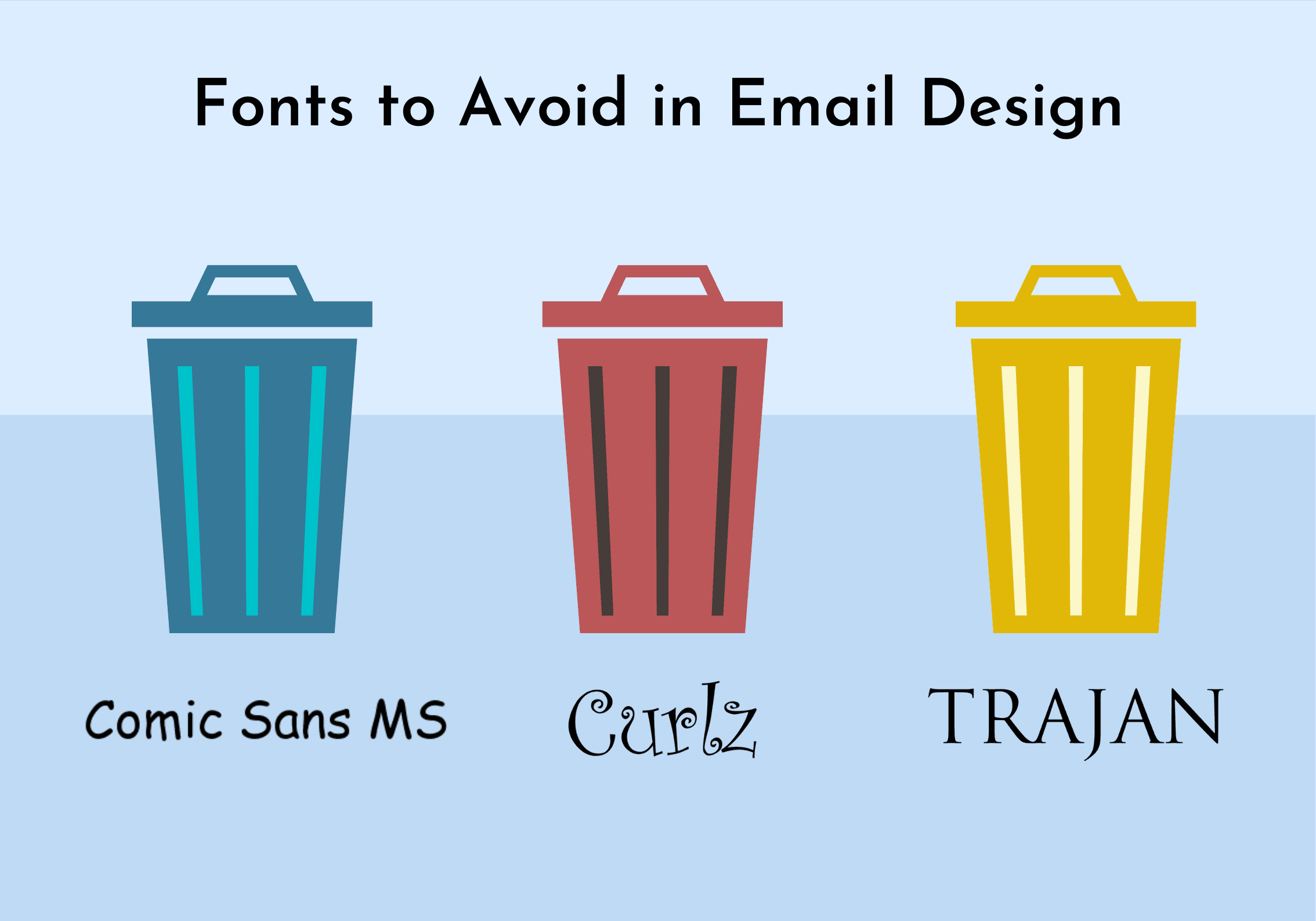 Worst fonts for email design