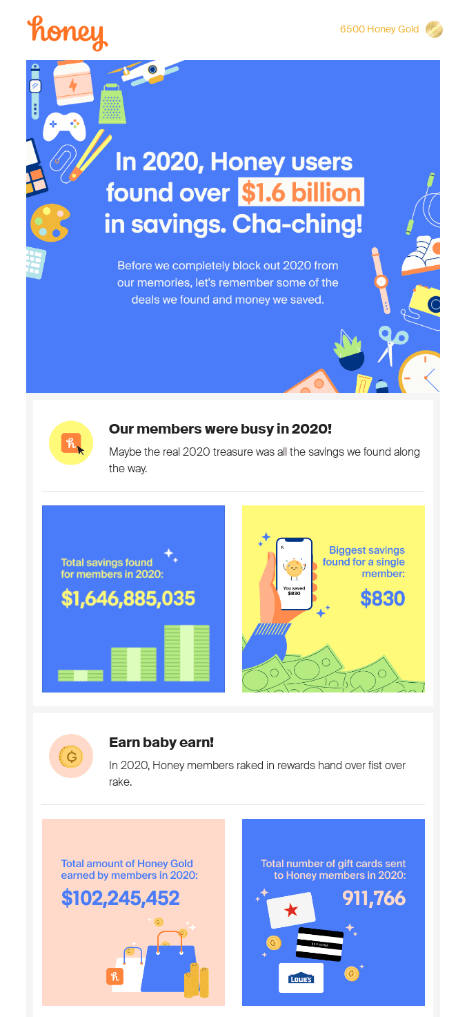 Email infographic example from Honey