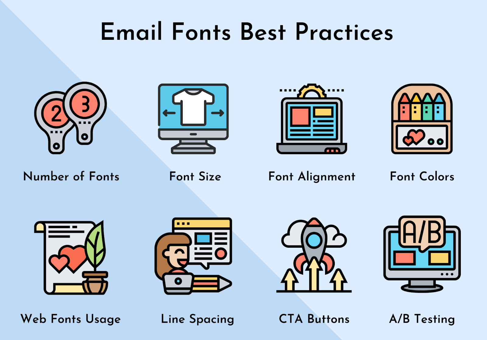 Email fonts best practices in email design