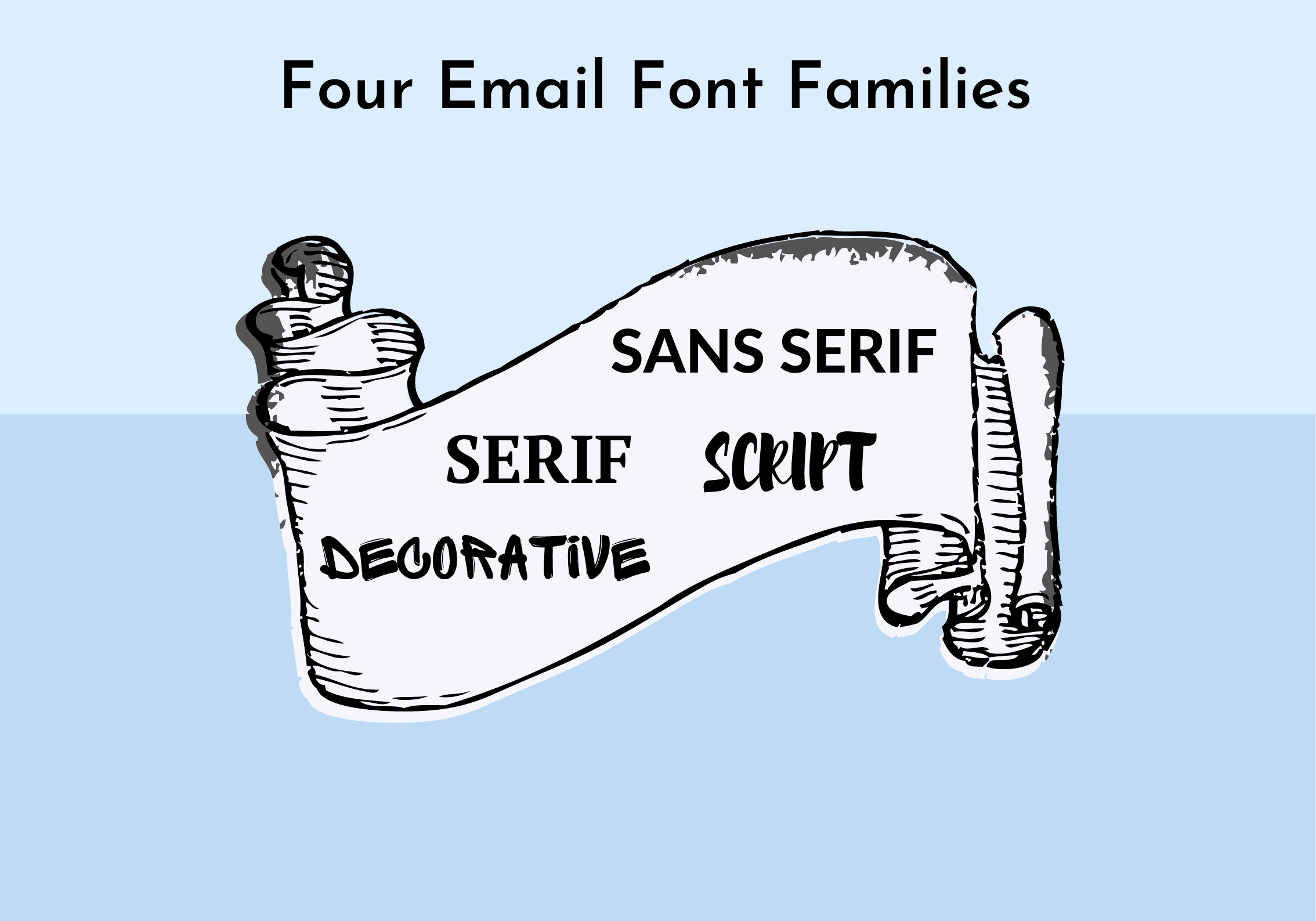 Four email font families