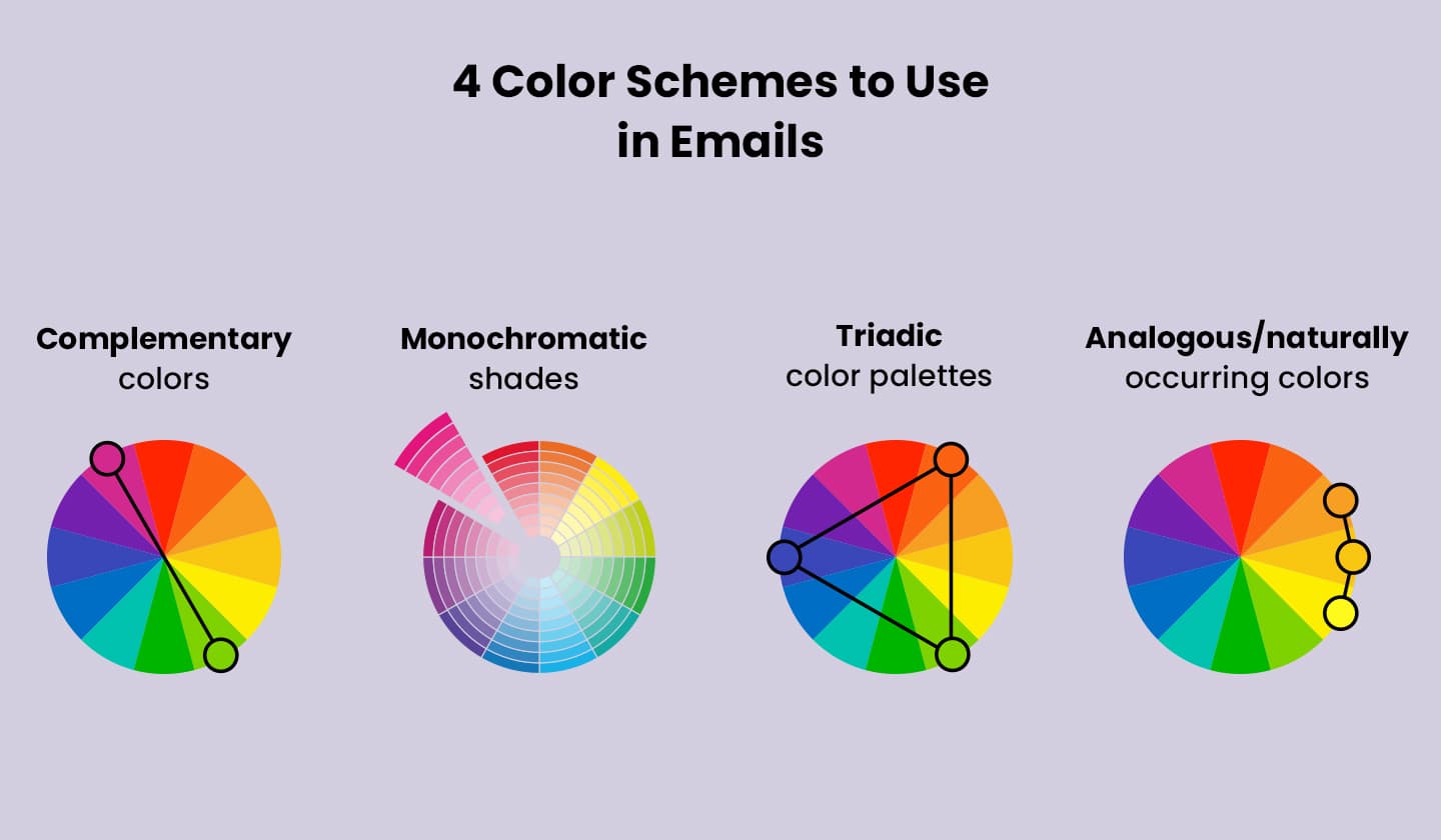 Four different color schemes that you can use in your emails