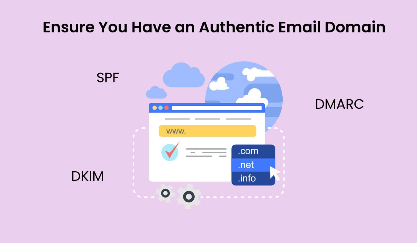 Ensure the authenticity of your email domain through SPF, DKIM, and DMARC