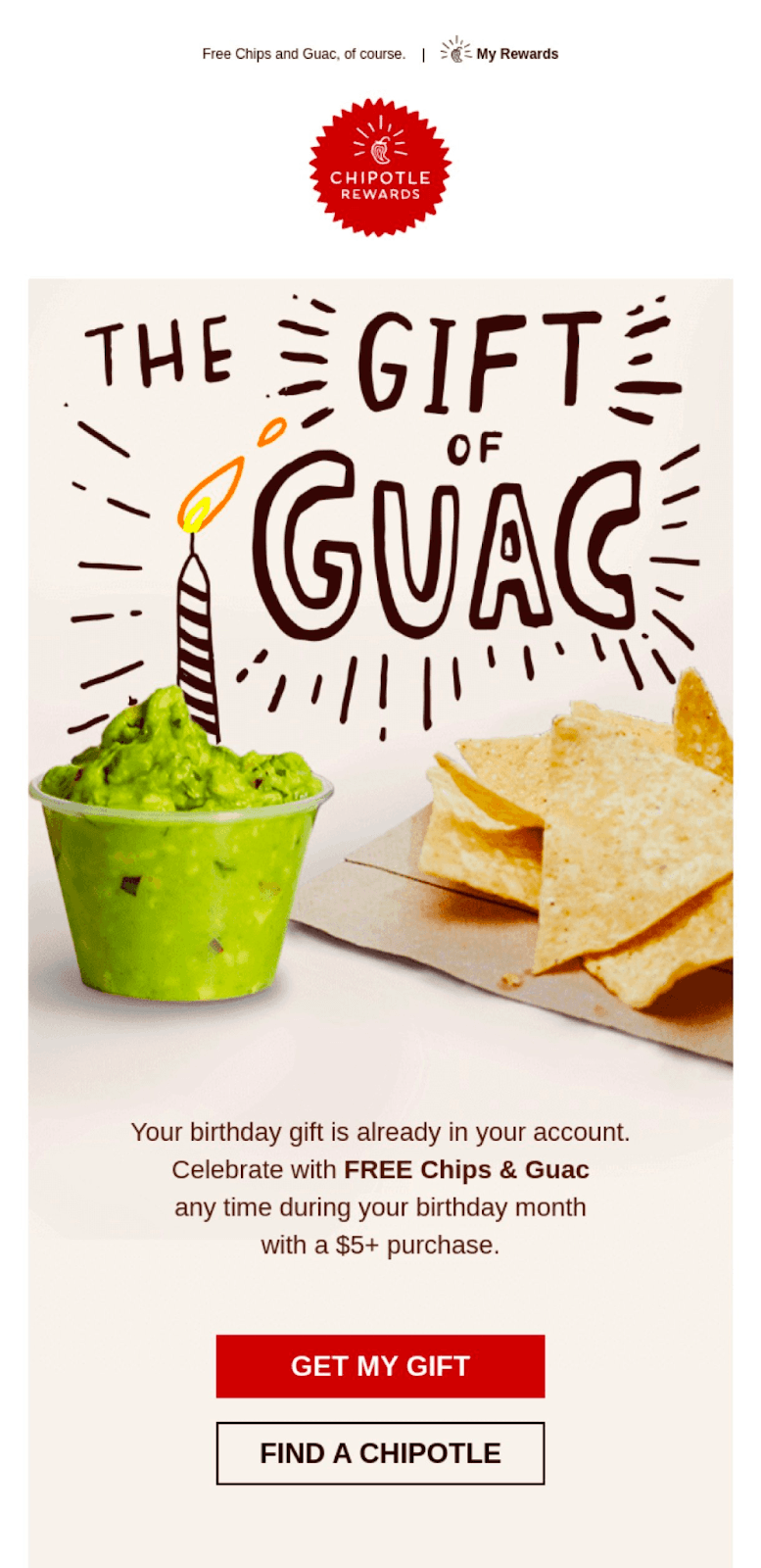 Birthday email example from Chipotle