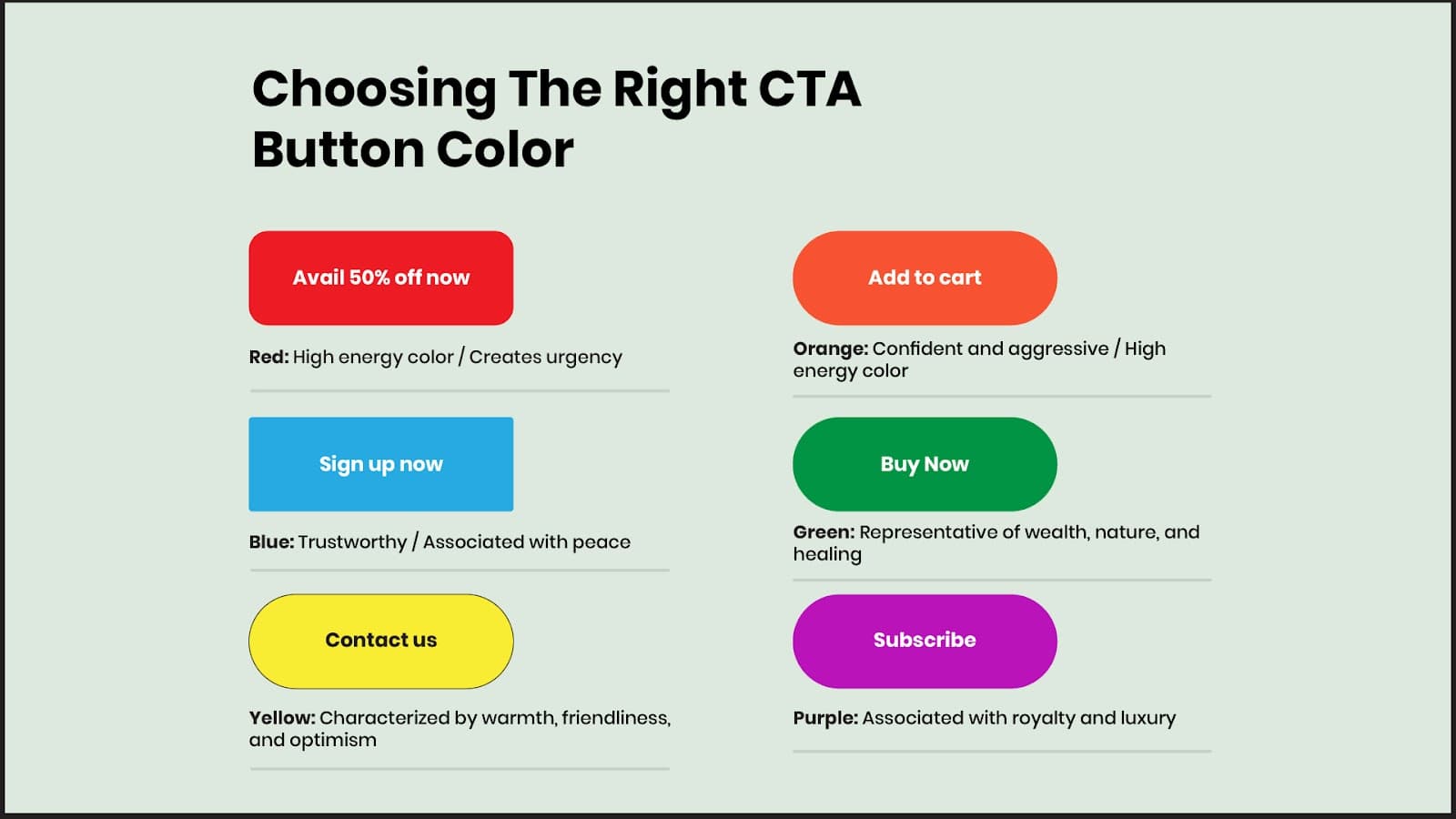 Different colors represent different personality characteristics