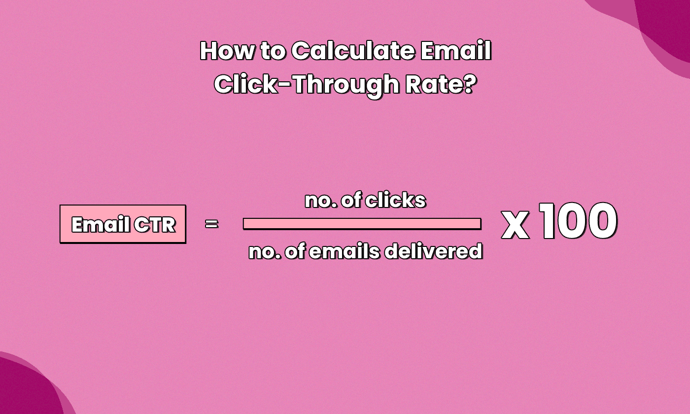 Formula to calculate email click-through rate.