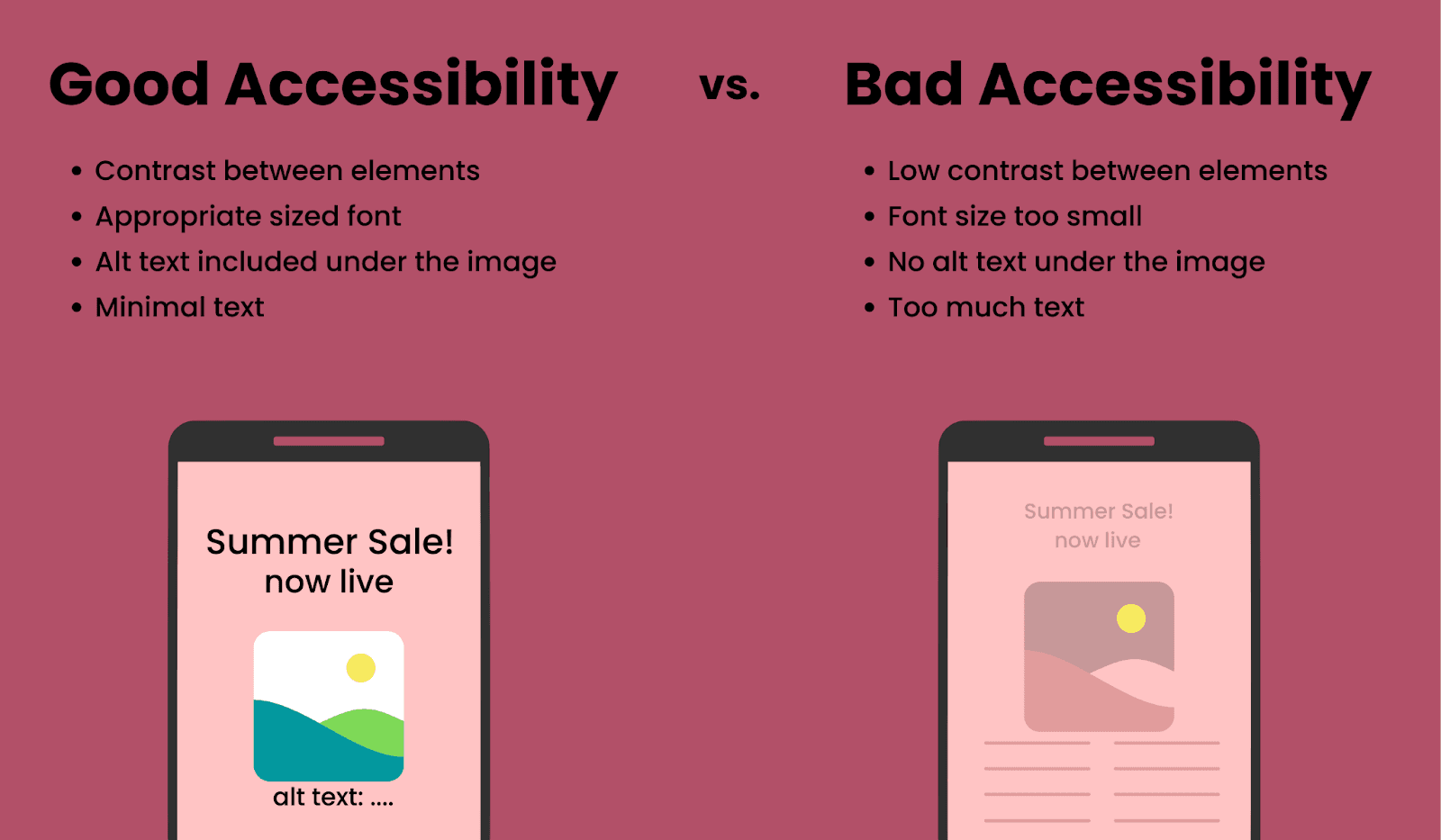 Highlighting the difference between good and bad accessibility