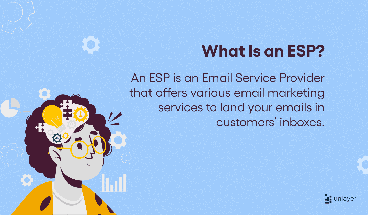 What is an Email Service Provider?