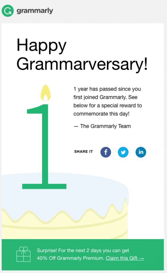 Product recommendation email in the form of an anniversary email from Grammarly. 