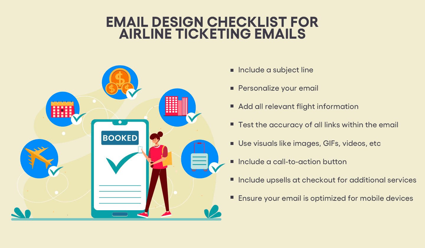 Email design checklist for airline ticketing emails.