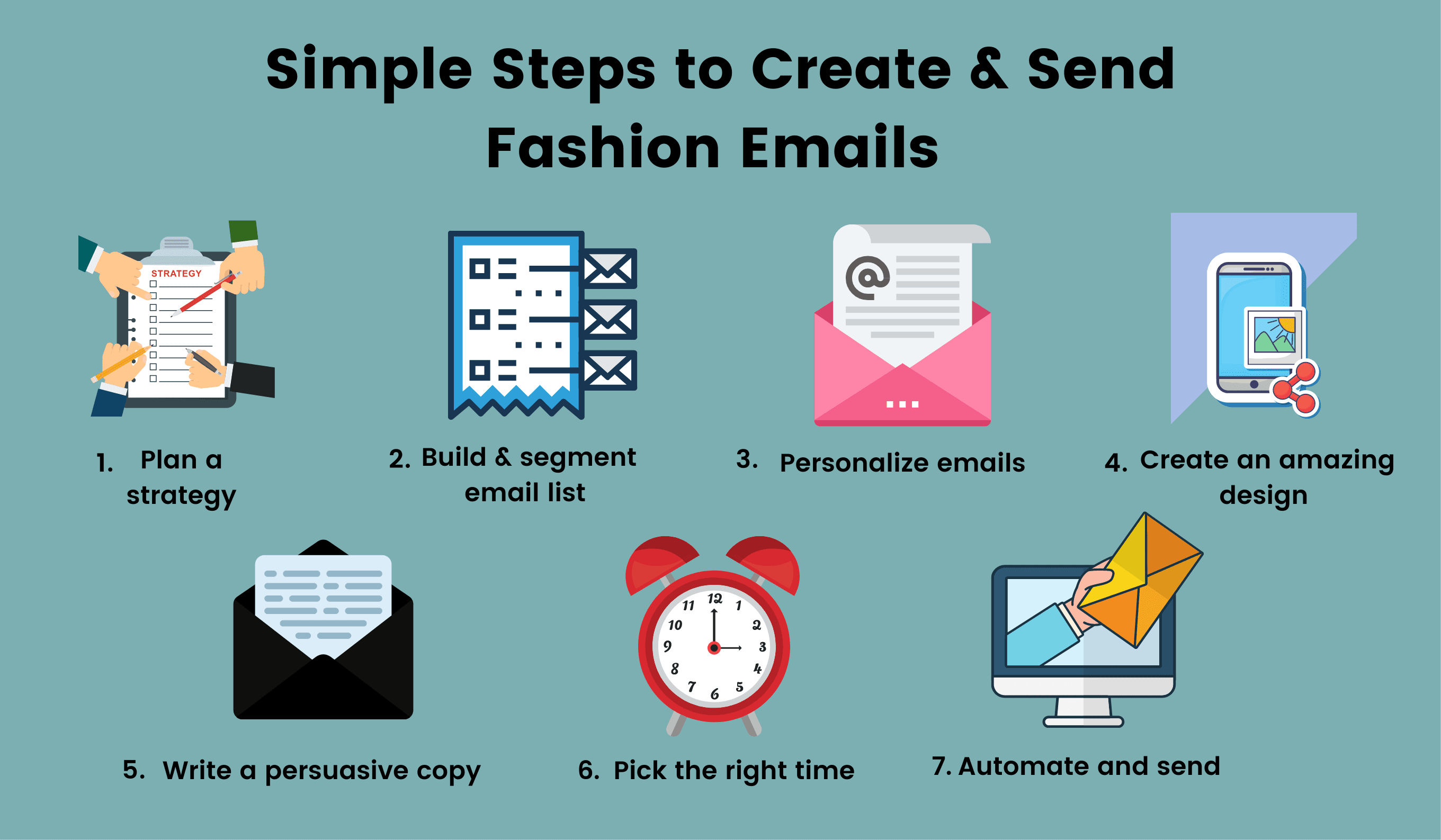 7 steps to create fashion emails