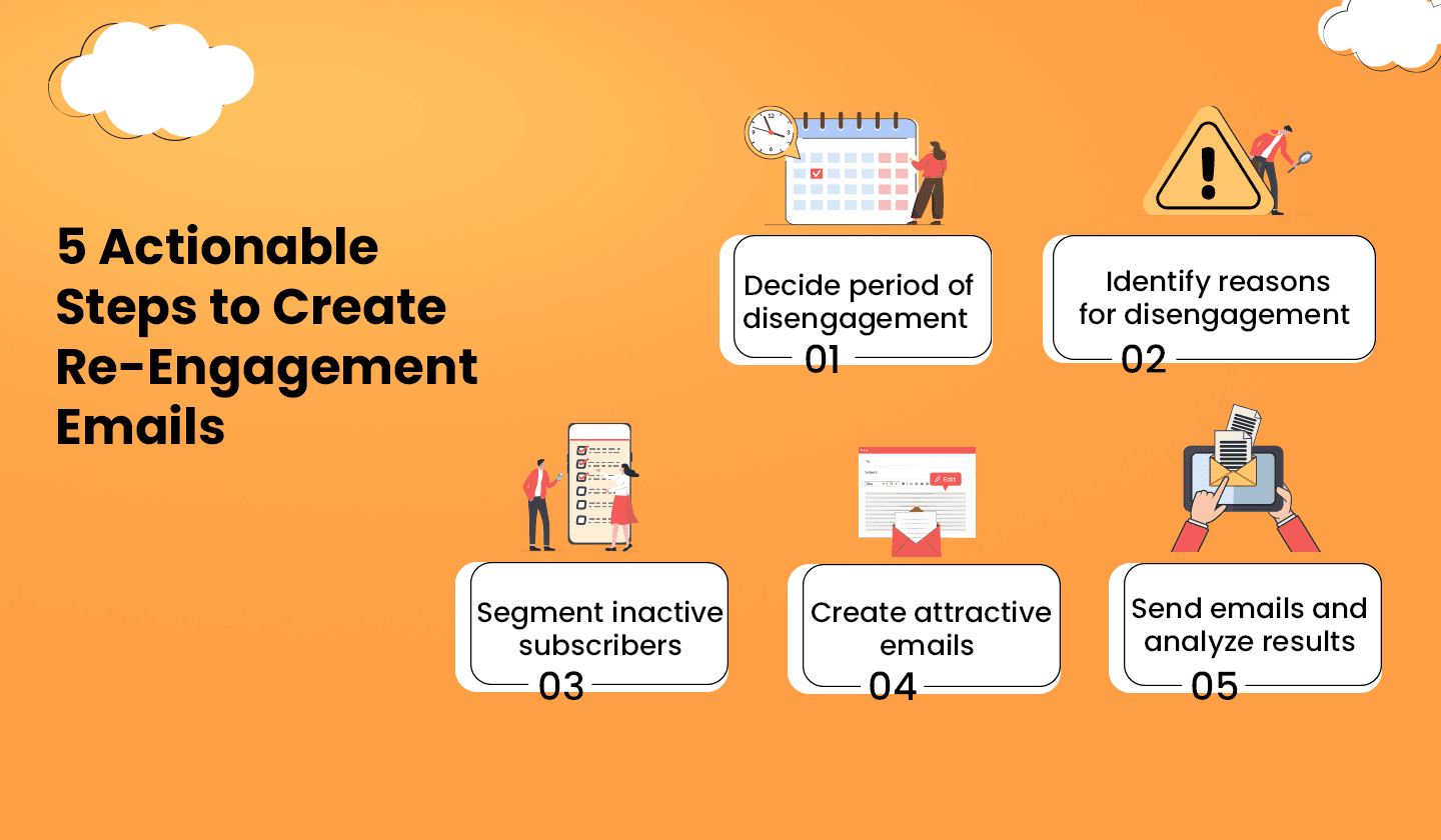 5 steps to create re-engagement emails