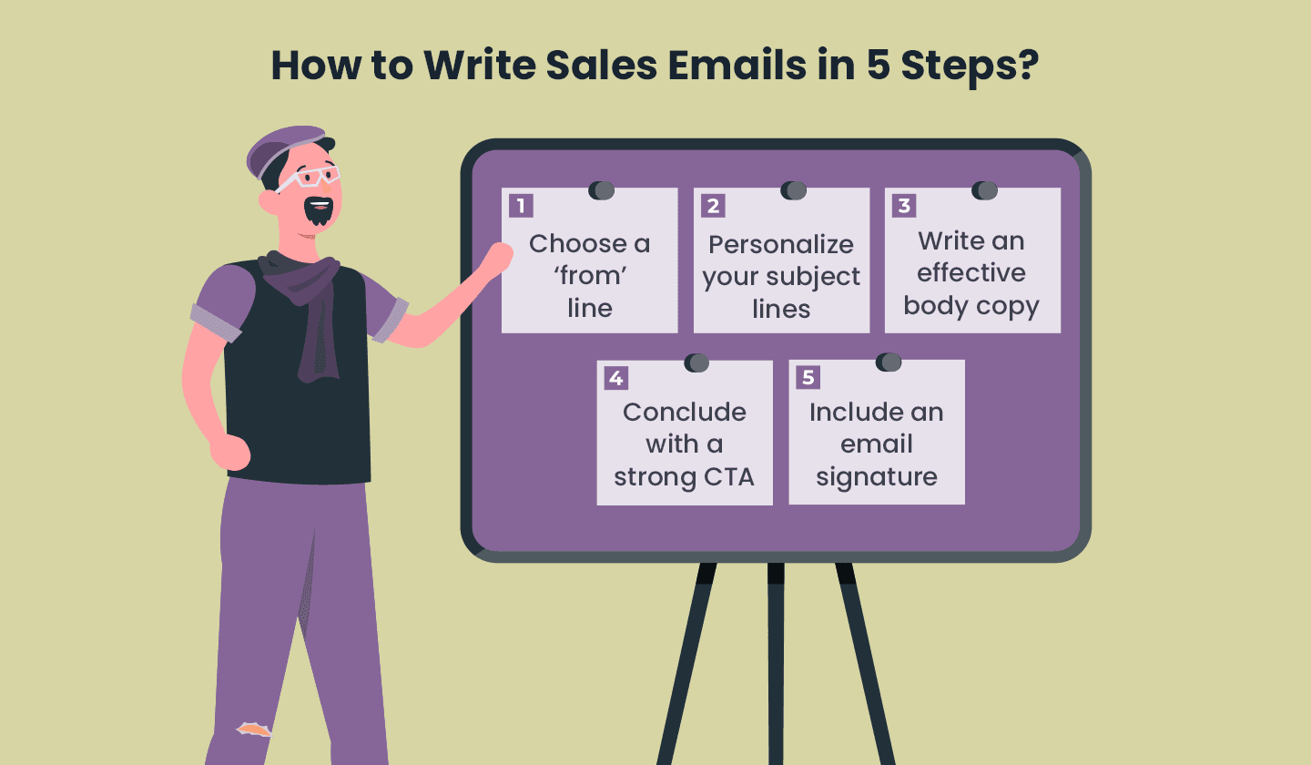 5 easy steps to write sales emails